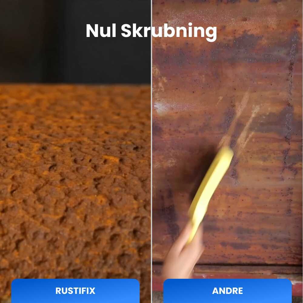Rustifix image