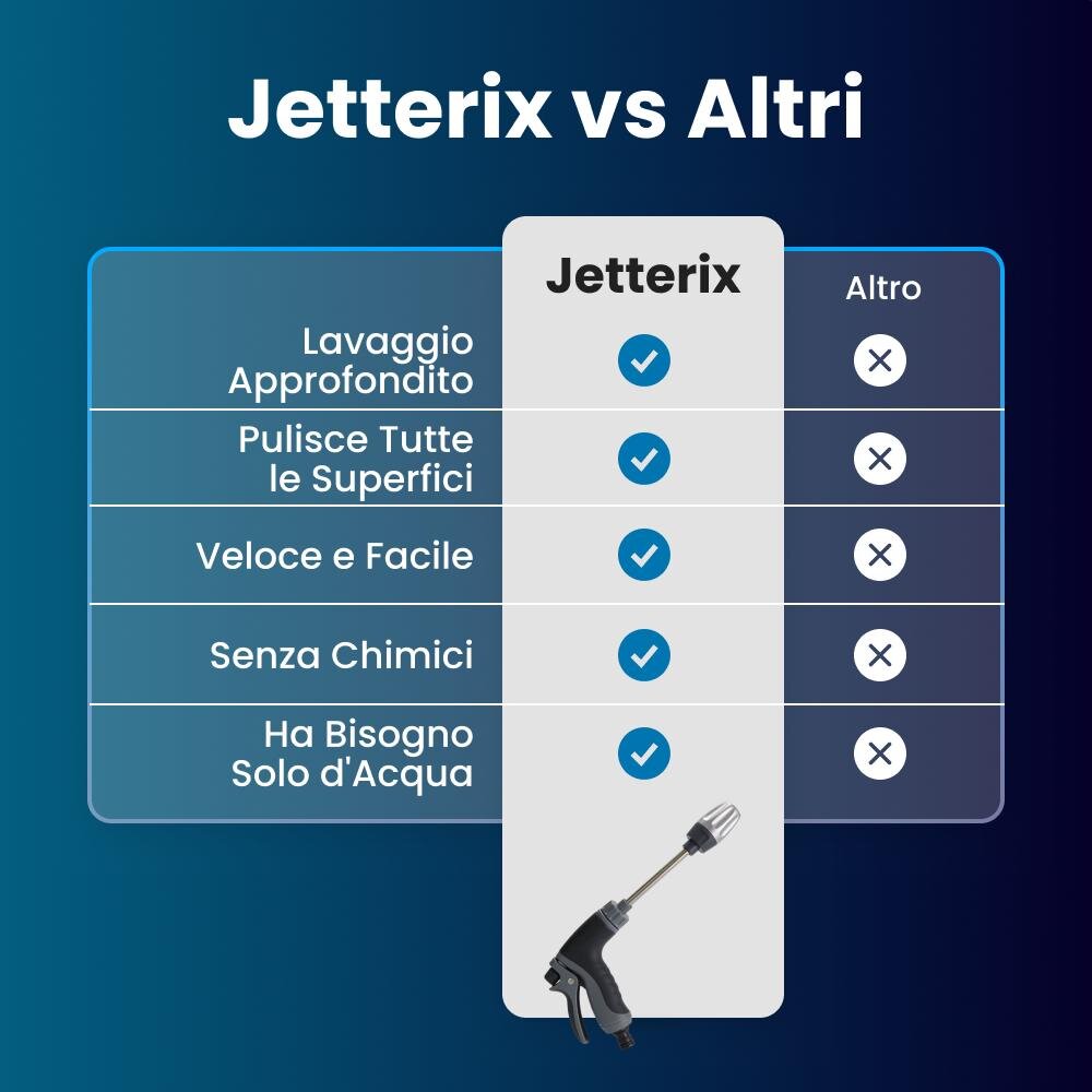 Rustifix image