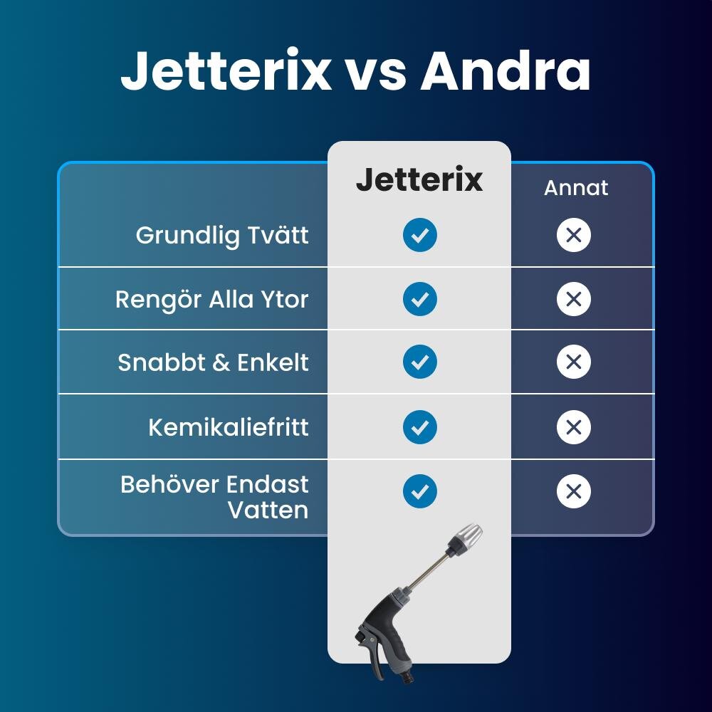 Rustifix image