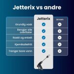 Rustifix image