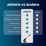 Rustifix image