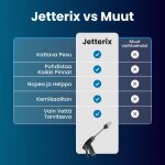 Rustifix image