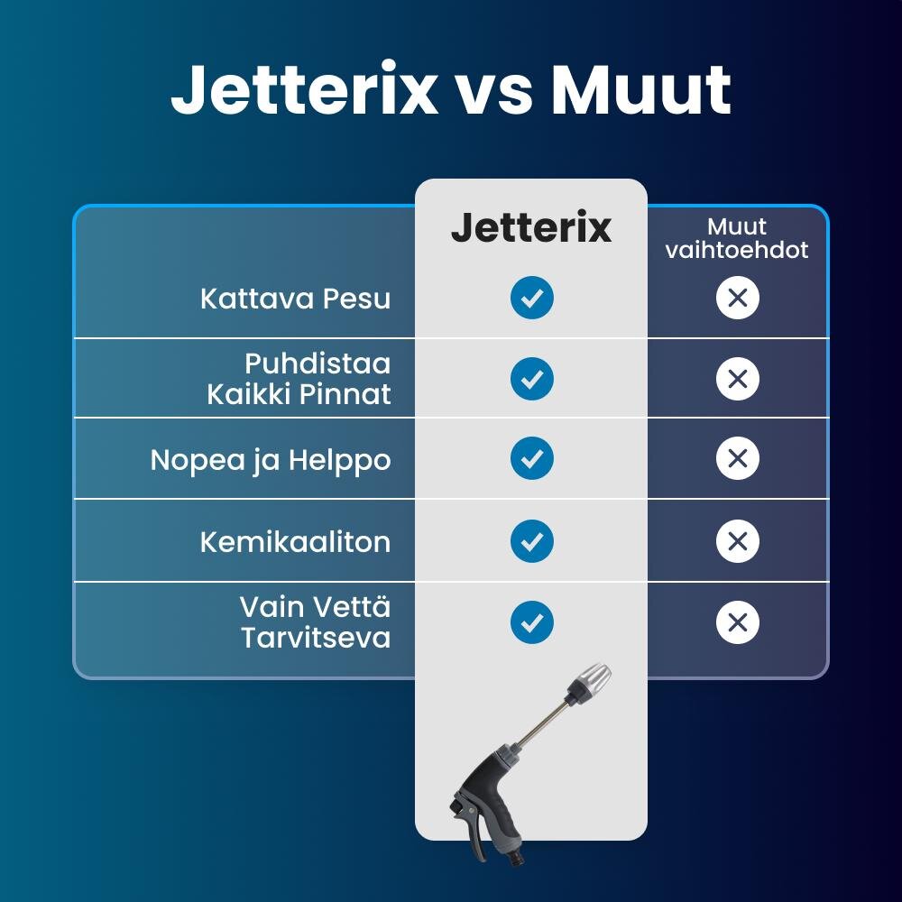 Rustifix image