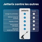 Rustifix image
