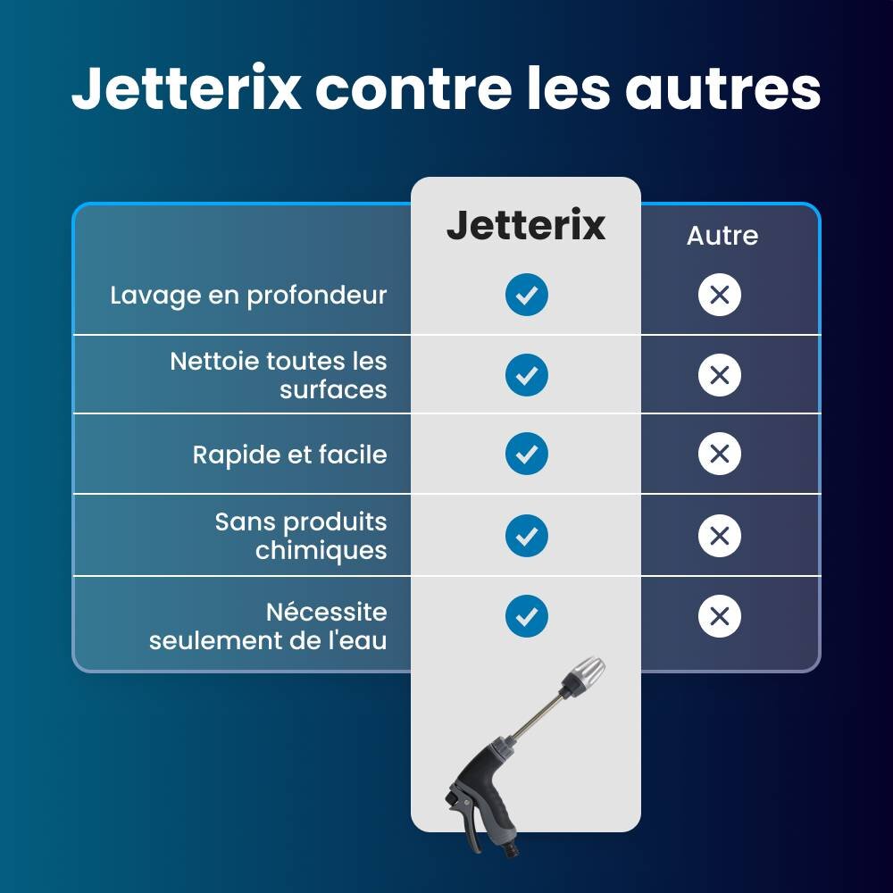 Rustifix image