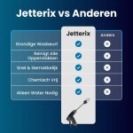 Rustifix image