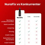 Rustifix image