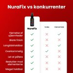 Rustifix image