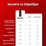 Rustifix image