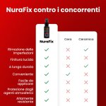Rustifix image