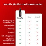 Rustifix image